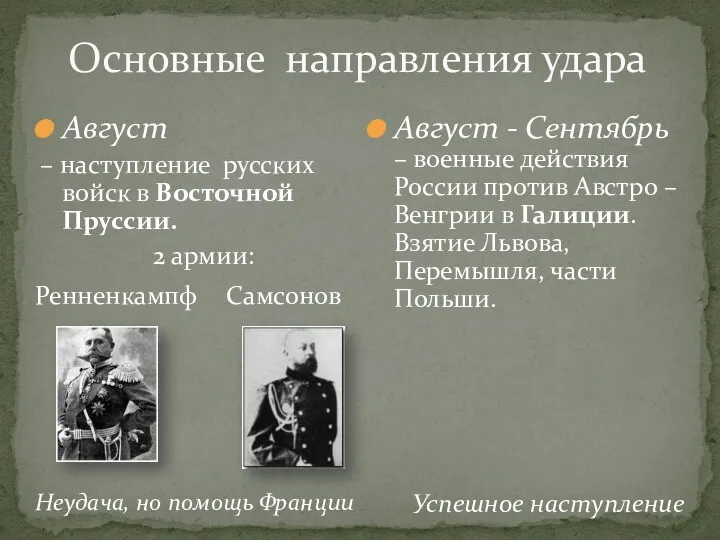 Основные направления удара Август - Сентябрь – военные действия России