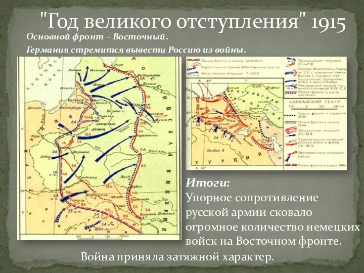 "Год великого отступления" 1915 Основной фронт – Восточный. Германия стремится