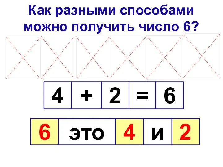 Как разными способами можно получить число 6? 4 2 6 + = 6