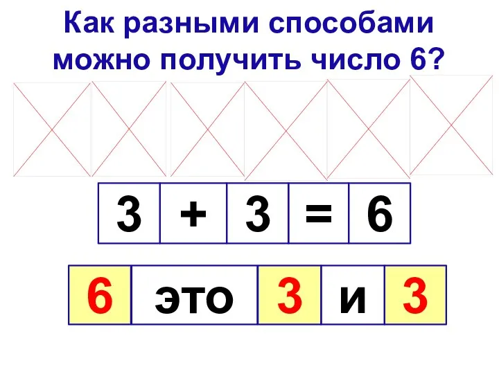 Как разными способами можно получить число 6? 3 3 6 + = 6