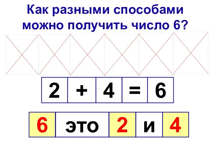 Как разными способами можно получить число 6? 2 4 6 + = 6