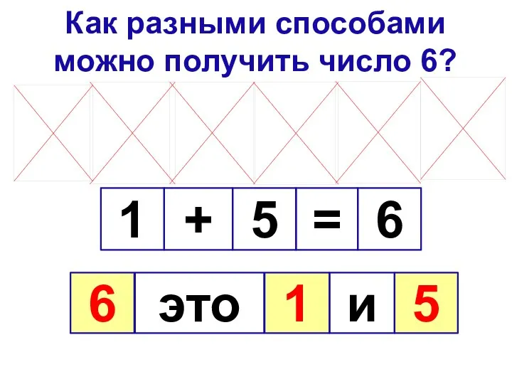 Как разными способами можно получить число 6? 1 5 6 + = 6