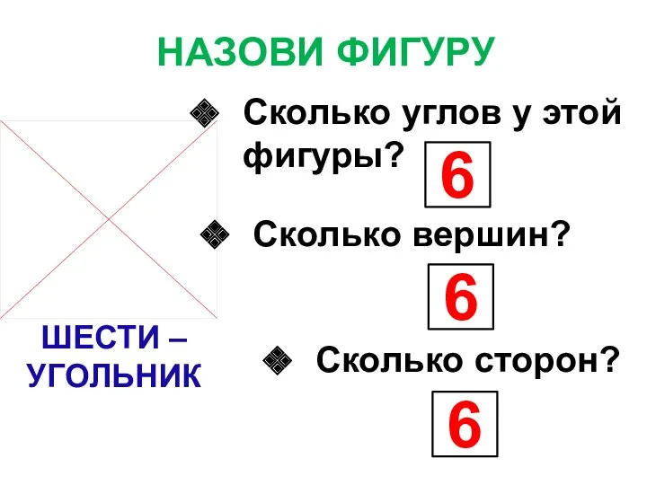 НАЗОВИ ФИГУРУ ШЕСТИ – УГОЛЬНИК Сколько углов у этой фигуры? 6 6 Сколько