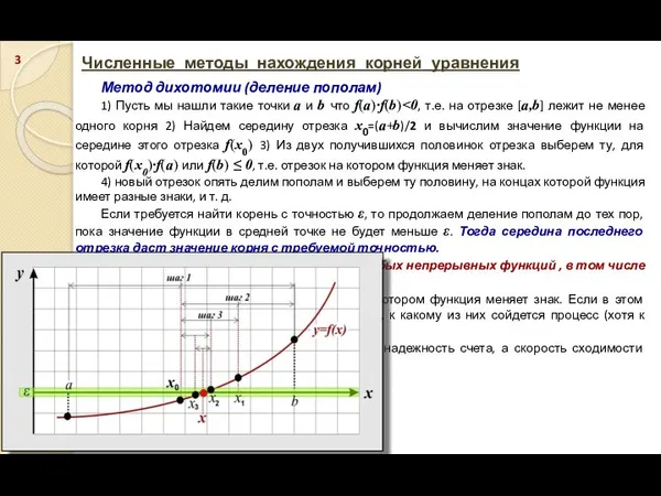 Численные методы нахождения корней уравнения Метод дихотомии (деление пополам) 1)