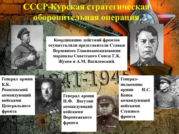 СССР-Курская стратегическая оборонительная операция Координацию действий фронтов осуществляли представители Ставки
