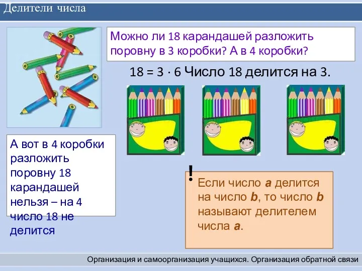 Делители числа Организация и самоорганизация учащихся. Организация обратной связи Можно