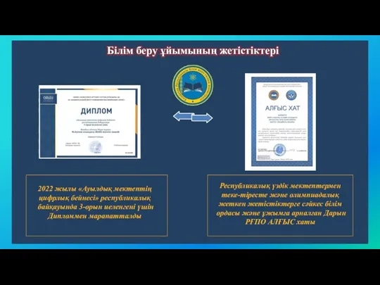 Білім беру ұйымының жетістіктері 2022 жылы «Ауылдық мектептің цифрлық бейнесі»