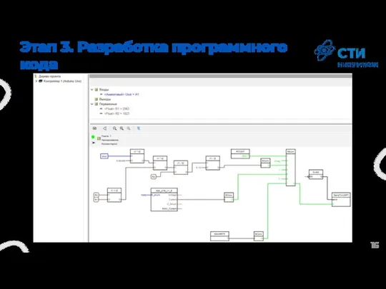 Этап 3. Разработка программного кода