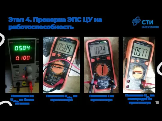 Этап 4. Проверка ЭПС ЦУ на работоспособность Показания I и