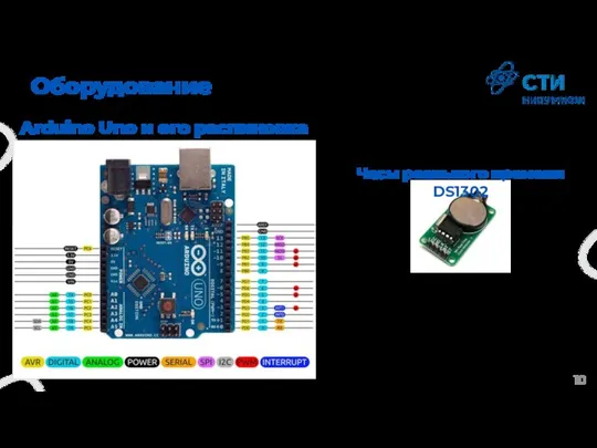 Оборудование Arduino Uno и его распиновка Часы реального времени DS1302