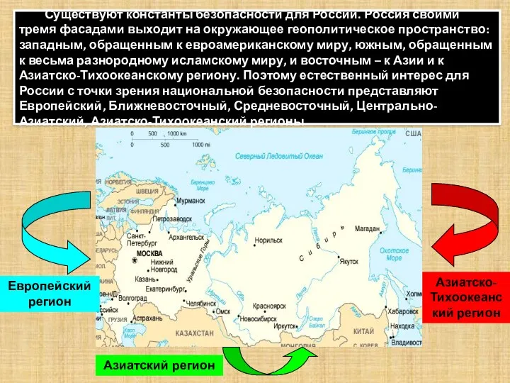 Существуют константы безопасности для России. Россия своими тремя фасадами выходит