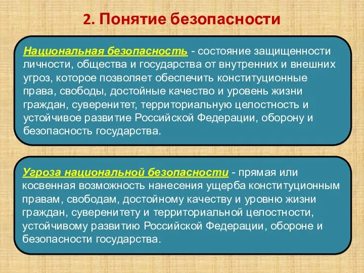 2. Понятие безопасности Национальная безопасность - состояние защищенности личности, общества