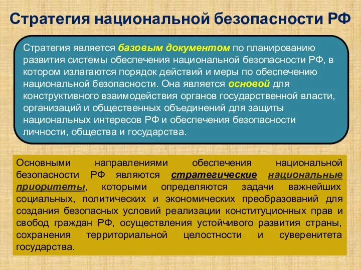 Стратегия национальной безопасности РФ Основными направлениями обеспечения национальной безопасности РФ
