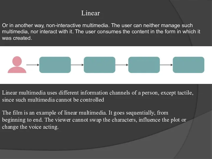 Linear Or in another way, non-interactive multimedia. The user can neither manage such