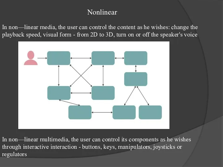 Nonlinear In non—linear media, the user can control the content as he wishes: