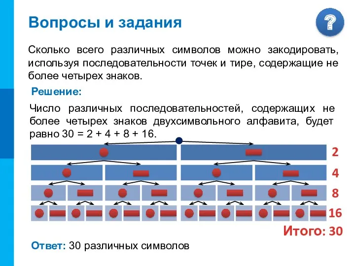 Последовательностями, содержащими один из двух возможных знаков можно закодировать два символа. Рассмотрим последовательности,