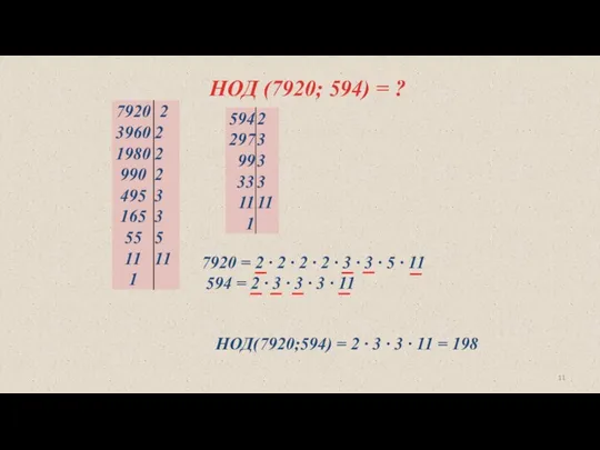 НОД (7920; 594) = ? НОД(7920;594) = 2 ∙ 3