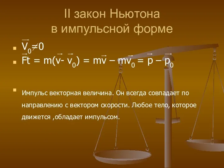 II закон Ньютона в импульсной форме V0=0 Ft = m(v-