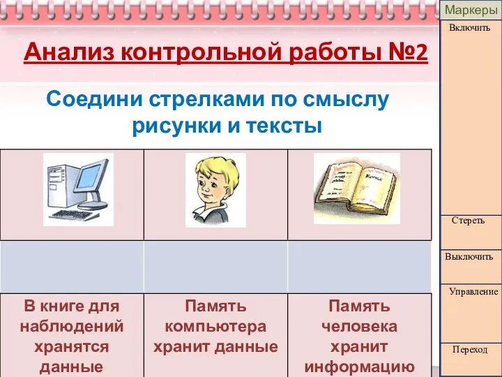 Анализ контрольной работы №2 Соедини стрелками по смыслу рисунки и тексты