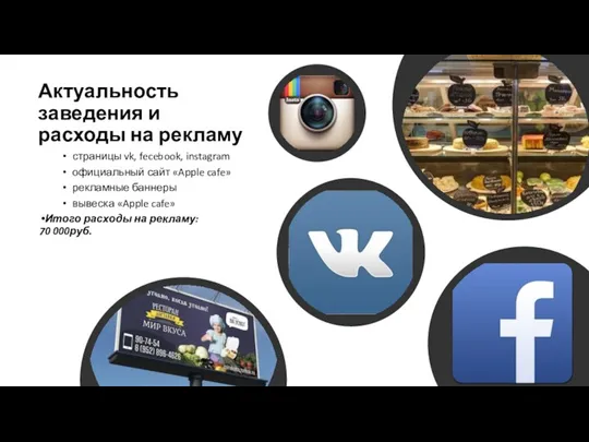 Актуальность заведения и расходы на рекламу страницы vk, fecebook, instagram официальный сайт «Apple