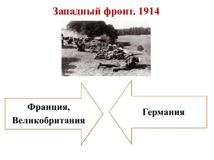 Западный фронт. 1914