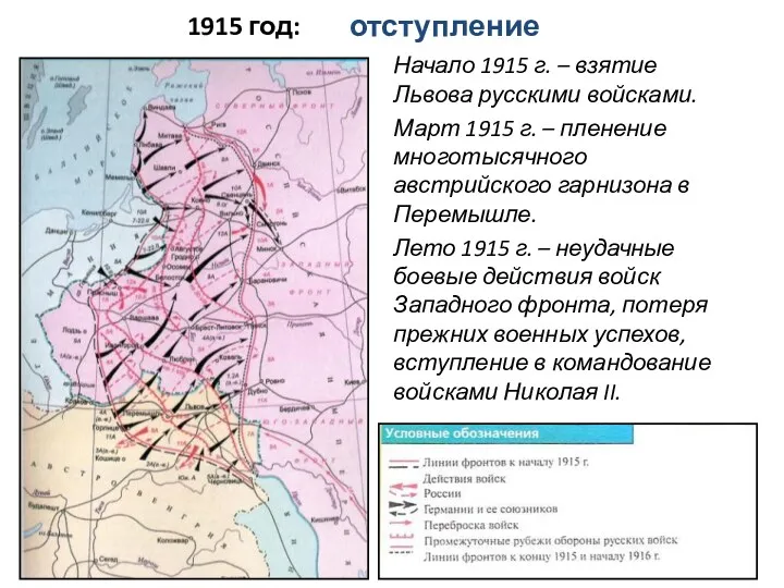 1915 год: Начало 1915 г. – взятие Львова русскими войсками.