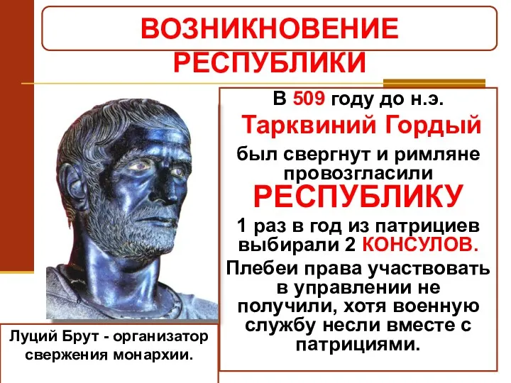 ВОЗНИКНОВЕНИЕ РЕСПУБЛИКИ Луций Брут - организатор свержения монархии. В 509 году до н.э.