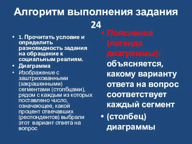 Алгоритм выполнения задания 24 1. Прочитать условие и определить разновидность задания на обращение