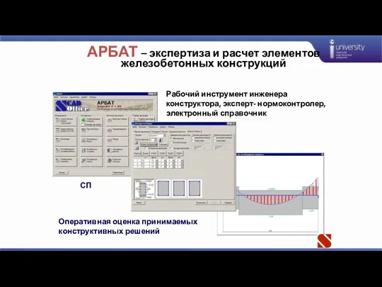 АРБАТ – экспертиза и расчет элементов железобетонных конструкций Рабочий инструмент