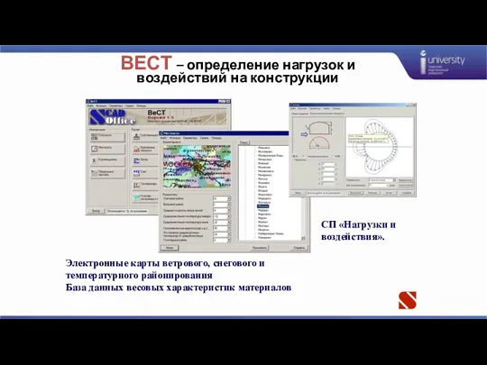 ВЕСТ – определение нагрузок и воздействий на конструкции СП «Нагрузки