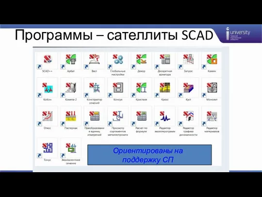 Программы – сателлиты SCAD Ориентированы на поддержку СП