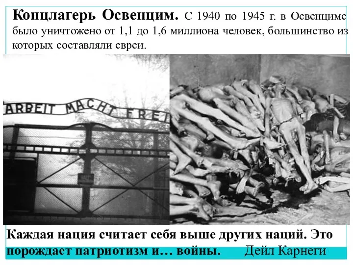 Концлагерь Освенцим. С 1940 по 1945 г. в Освенциме было