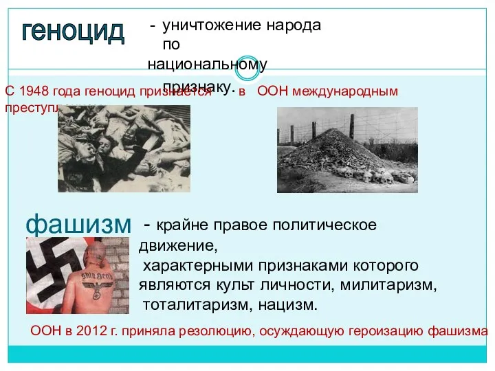 геноцид уничтожение народа по национальному признаку. С 1948 года геноцид