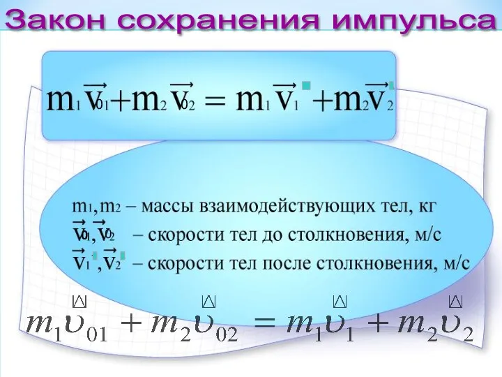 Закон сохранения импульса 0 0 0 0