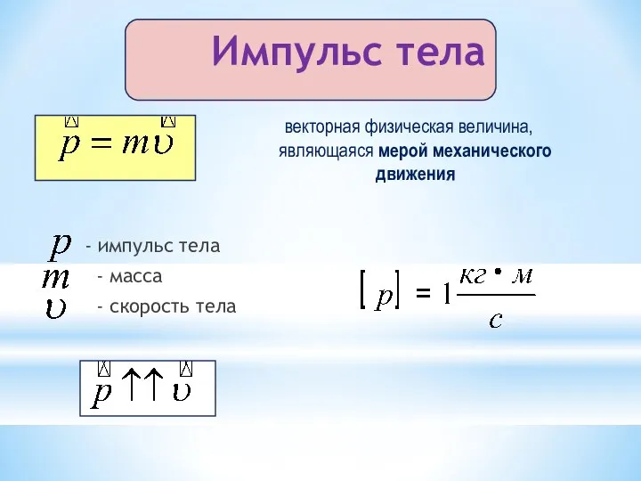 Импульс тела - импульс тела - масса - скорость тела