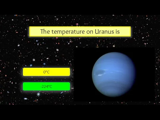 The temperature on Uranus is 0°C -224°C -187°C +10°C