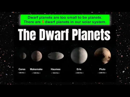 Dwarf planets are too small to be planets. There are