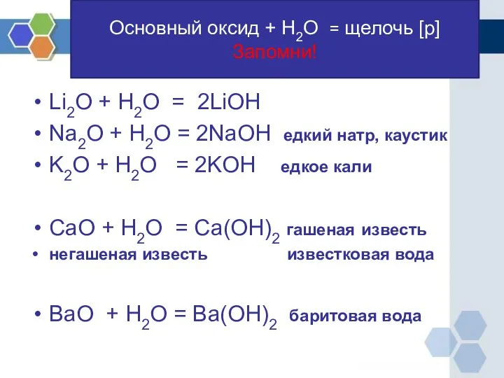 Основный оксид + H2O = щелочь [p] Запомни! Li2O +