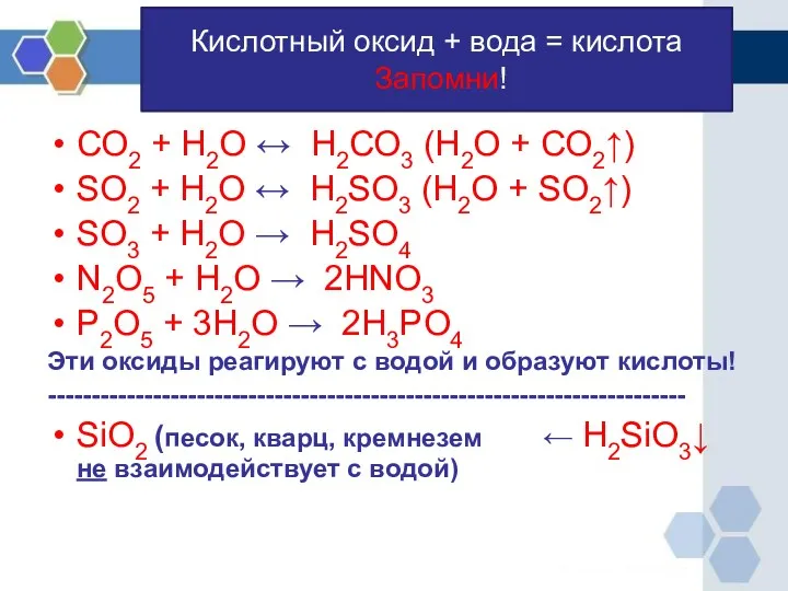 Кислотный оксид + вода = кислота Запомни! СО2 + Н2О