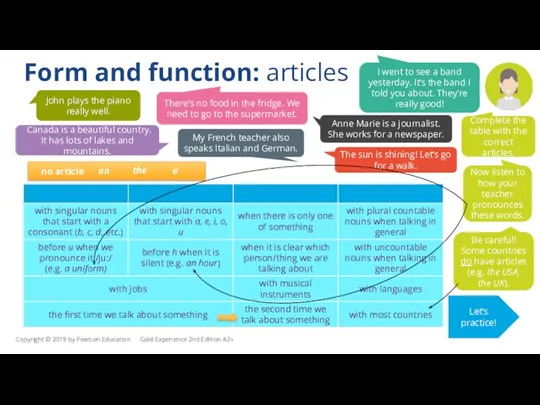 Form and function: articles Now listen to how your teacher