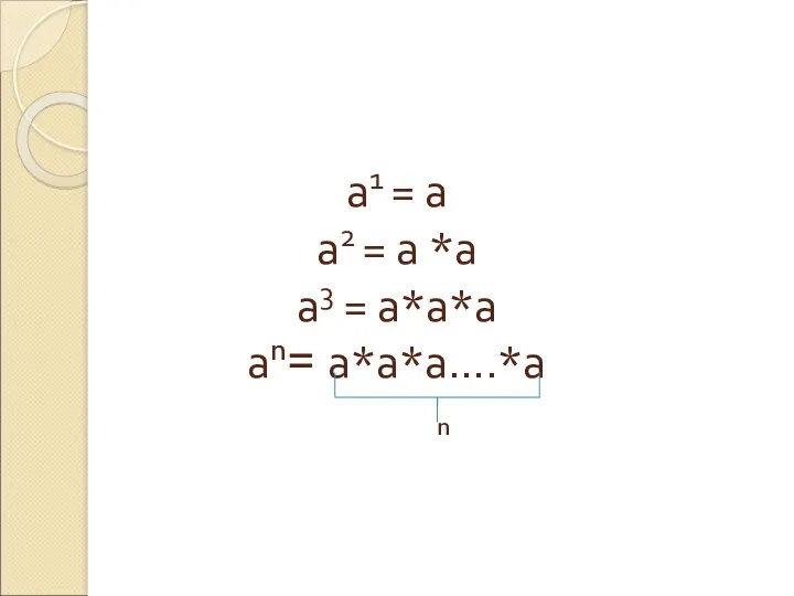 а1 = а а2 = а *а а3 = а*а*а аn= а*а*а….*а n