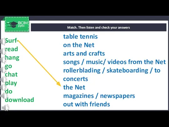 Match. Then listen and check your answers Surf- read hang