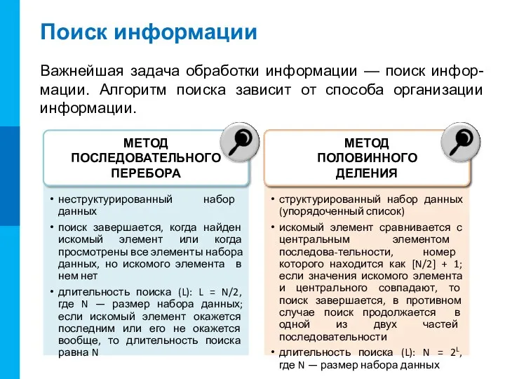 структурированный набор данных (упорядоченный список) искомый элемент сравнивается с центральным