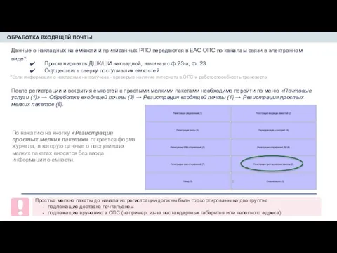 ОБРАБОТКА ВХОДЯЩЕЙ ПОЧТЫ Простые мелкие пакеты до начала их регистрации