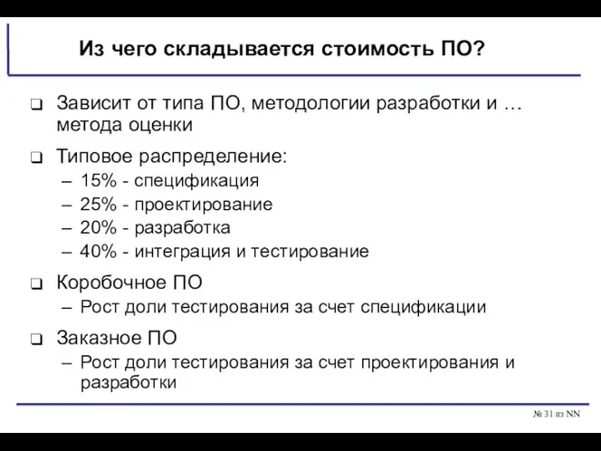 № из NN Из чего складывается стоимость ПО? Зависит от