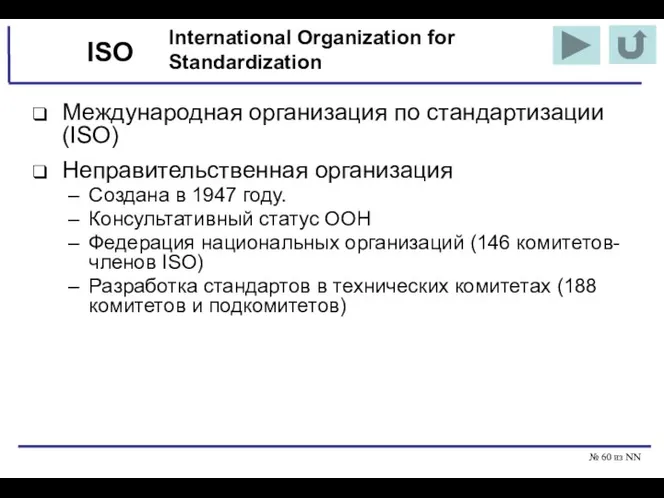 № из NN ISO Международная организация по стандартизации (ISO) Неправительственная