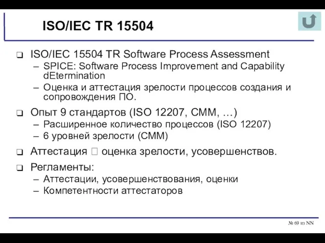 № из NN ISO/IEC TR 15504 ISO/IEC 15504 TR Software