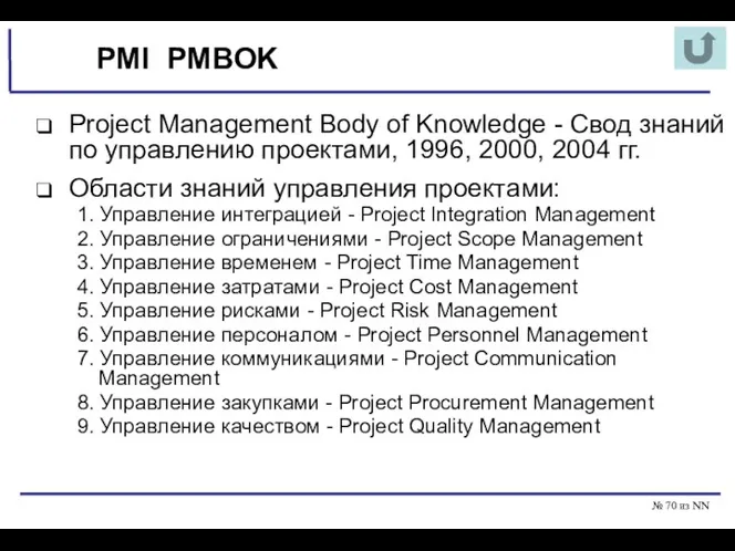 № из NN PMI PMBOK Project Management Body of Knowledge