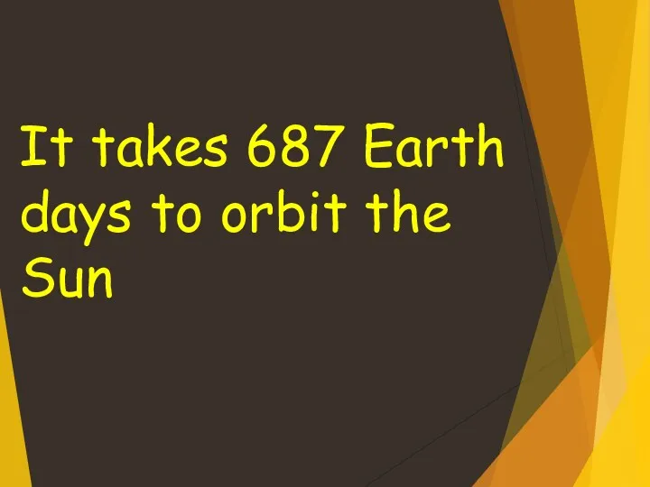 It takes 687 Earth days to orbit the Sun