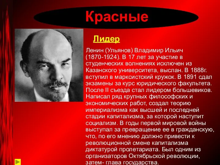 Ленин (Ульянов) Владимир Ильич (1870-1924). В 17 лет за участие